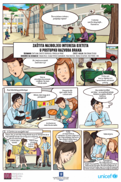 Zaštita najboljeg interesa djeteta u postupku razboda braka 